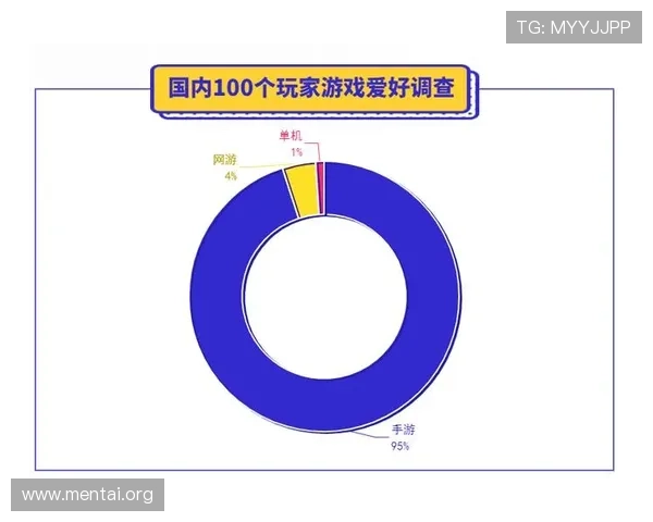 国际真人官方平台用户口碑与信誉度分析选择放心游戏平台的关键因素 国际真人官方平台用户口碑与信誉度分析选择放心游戏平台的关键因素